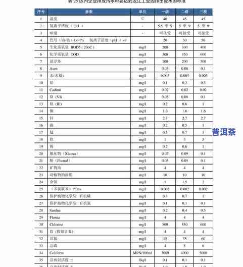 永镇普洱茶：价格与评价全解析