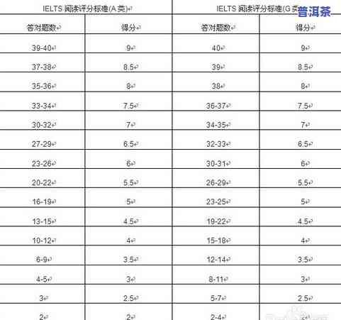 07年老班章，回顾07年老班章普洱茶的历史与故事