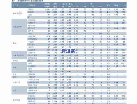 哪个牌子的老班章更好，寻找更佳老班章：比较各大的茶叶