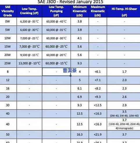 莆田品质好的老班章-老班章