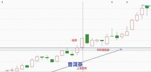 老班章珍藏品2008年，珍贵回忆：回顾2008年的老班章珍藏品