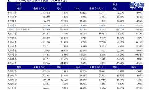 2023年老班章小树茶价格全览