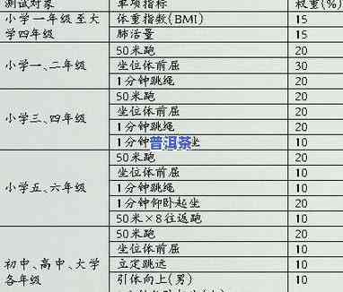 冰岛乔木普洱茶：2021年最新生茶价格及357g规格全解析