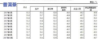 大雪山普洱茶的产区-大雪山普洱茶的产区在哪里