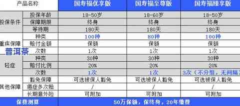 普洱茶8752-普洱茶8752价格