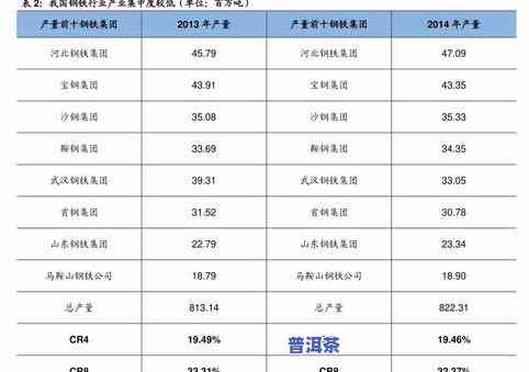 美丽普洱茶乡高清图片大全：一最美茶园风采