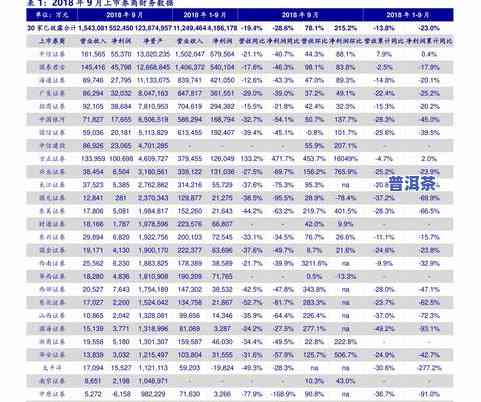 09年老班章私制茶-老班章2009年熟茶价格