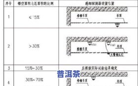 体寒女人是否适合喝普洱茶？探讨其功效与注意事项