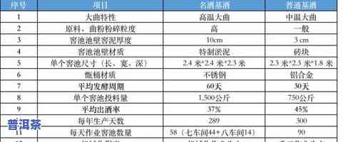 丽江普洱茶外包装厂家电话-丽江普洱茶外包装厂家电话号码