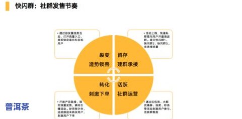 普洱茶包装可以虚假吗安全吗，揭开普洱茶包装的神秘面纱：是不是存在虚假，是不是安全？