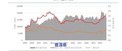 普洱茶去湿气吗是真的吗-普洱茶去湿气吗是真的吗还是假的