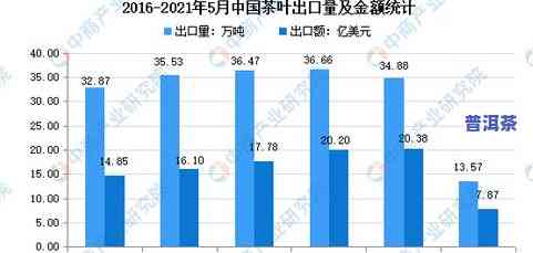 老班章金牙：顶级普洱茶的魅力与传奇