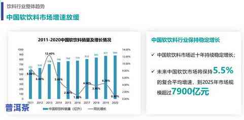 百年古树普洱茶怎么冲泡-百年古树普洱茶怎么冲泡好喝