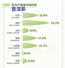 老班章茶饼价格，深度解析：老班章茶饼价格背后的秘密