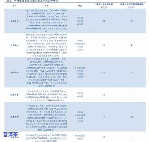 斗记络加盟怎么样，斗记普洱茶：网络加盟的可行性与优势分析