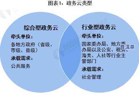 金瓜老班章制作视频-金瓜老班章制作视频