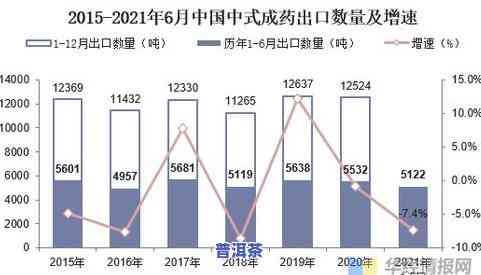 金瓜老班章制作视频-金瓜老班章制作视频