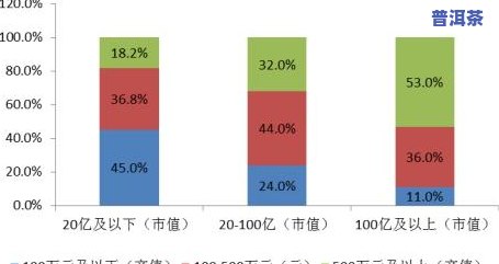 天津男子买普洱茶被骗了怎么办，遭遇普洱茶？天津男子如何应对？