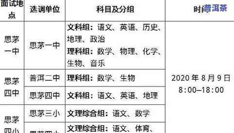 新益号普洱茶：生产厂家、排名及介绍