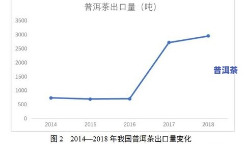 勐海普洱茶山：探寻茶叶产地与茶厂的全攻略