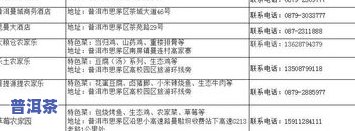 什么茶叶属于温性茶叶，了解茶叶属性：哪些茶叶属于温性？