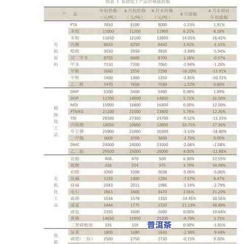 贺开普洱茶的香气是什么-贺开普洱茶的香气是什么味道