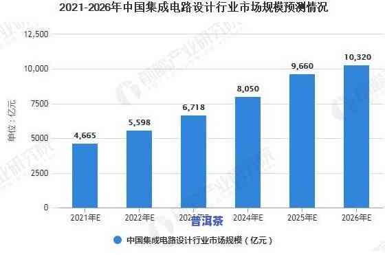 存放普洱茶的更佳湿度，掌握存放普洱茶的秘诀：更佳湿度解析