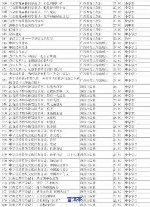 温州老班章加盟代理怎么样？老班章文化发展带你熟悉