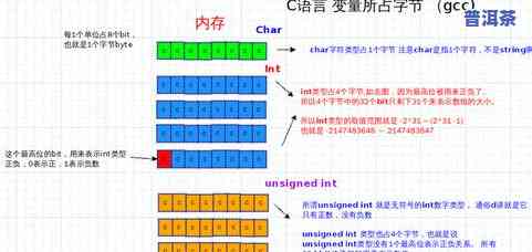 普洱茶老板老梗视频讲解：深入了解普洱茶行业中的经典笑话