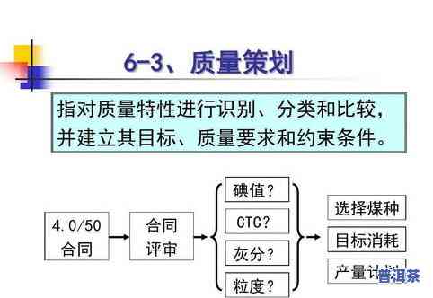 怎么购买普洱茶古树茶叶呢，如何在上购买优质的普洱茶古树茶叶？