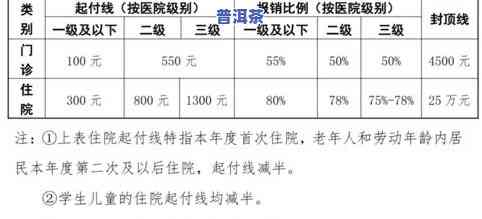 送人什么样的普洱茶好一点，如何选择合适的普洱茶送给他人？