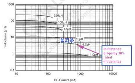 雅安的茶叶介绍，探秘雅安茶叶：品味绿色生态之美