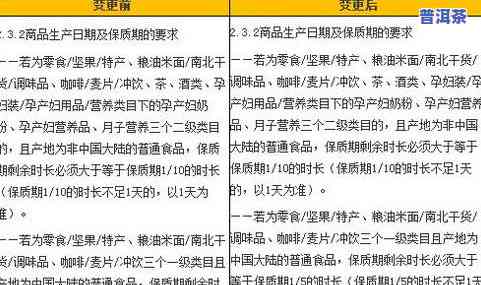 普洱茶熟茶：养胃还是伤胃？探讨其功效与副作用