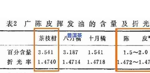 喜欢普洱茶女人性格，品鉴普洱茶：揭示喜欢这类茶的女性的性格特质