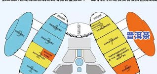 冰岛茶后期存放价值多少，探究冰岛茶的后期存放价值