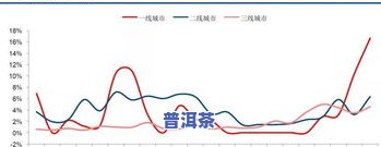 厦门普洱茶招商条件-厦门普洱茶招商条件是什么