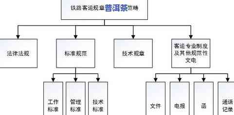 为什么叫老班章普洱茶，探秘老班章普洱茶的由来：为何被誉为普洱茶之王？