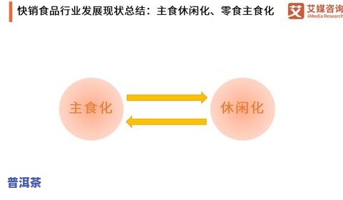 普洱茶棉纸包法图解：详细步骤与设计指南