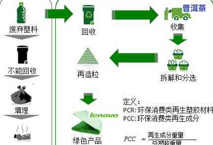 老班章茶厂直销：揭秘老班章茶区位置与老班章茶业