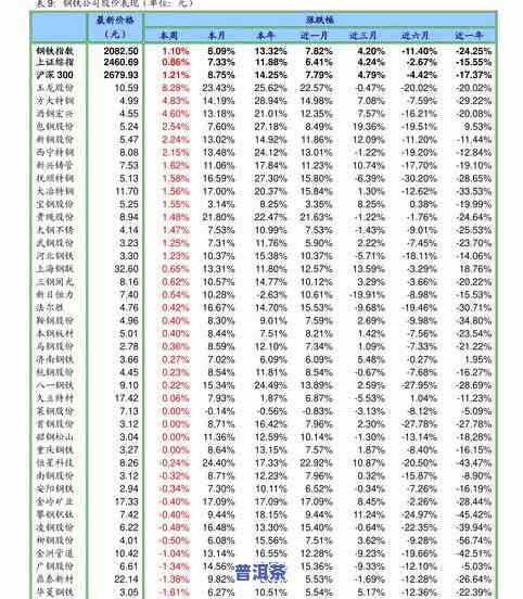 1千克普洱茶多少钱一盒-1千克普洱茶多少钱一盒啊