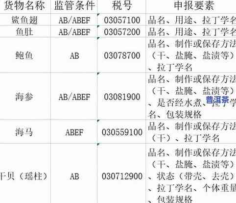 普洱茶泡好图片高清唯美-普洱茶泡好的图片