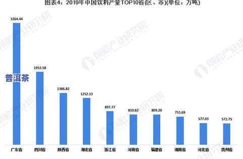 普洱茶叶的价格表图-普洱茶叶的价格表图片