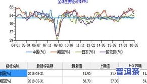 勐海茶厂到老班章村的具体距离是多少？