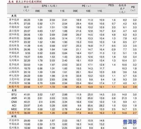 勐海古树茶王介绍，探秘茶文化的瑰宝：勐海古树茶王