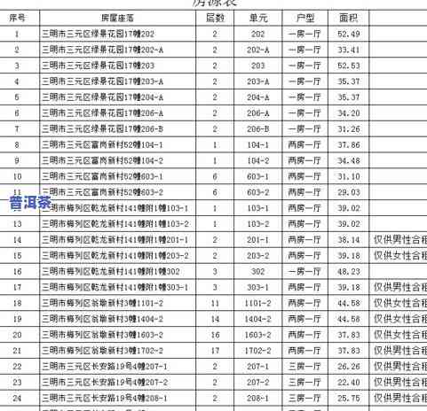 老班章资料，深度解析：老班章茶的产地、历史和品质特点