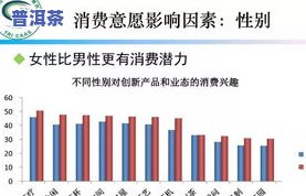 十大茶叶店全揭秘：店铺、名称及牌子一览