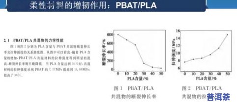 九牧堂宫廷普洱价格-九牧堂宫廷普洱茶09年