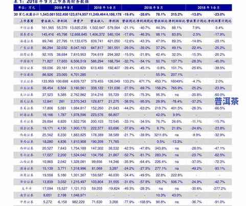 怎样判定普洱茶好坏：全面指南与视频解析