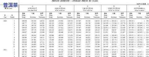 如何开普洱茶饼图解：详细步骤与技巧