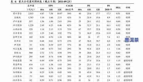 普洱小颗粒是什么茶做的，揭秘茶叶界的“黑珍珠”：普洱小颗粒的制作工艺与口感特点